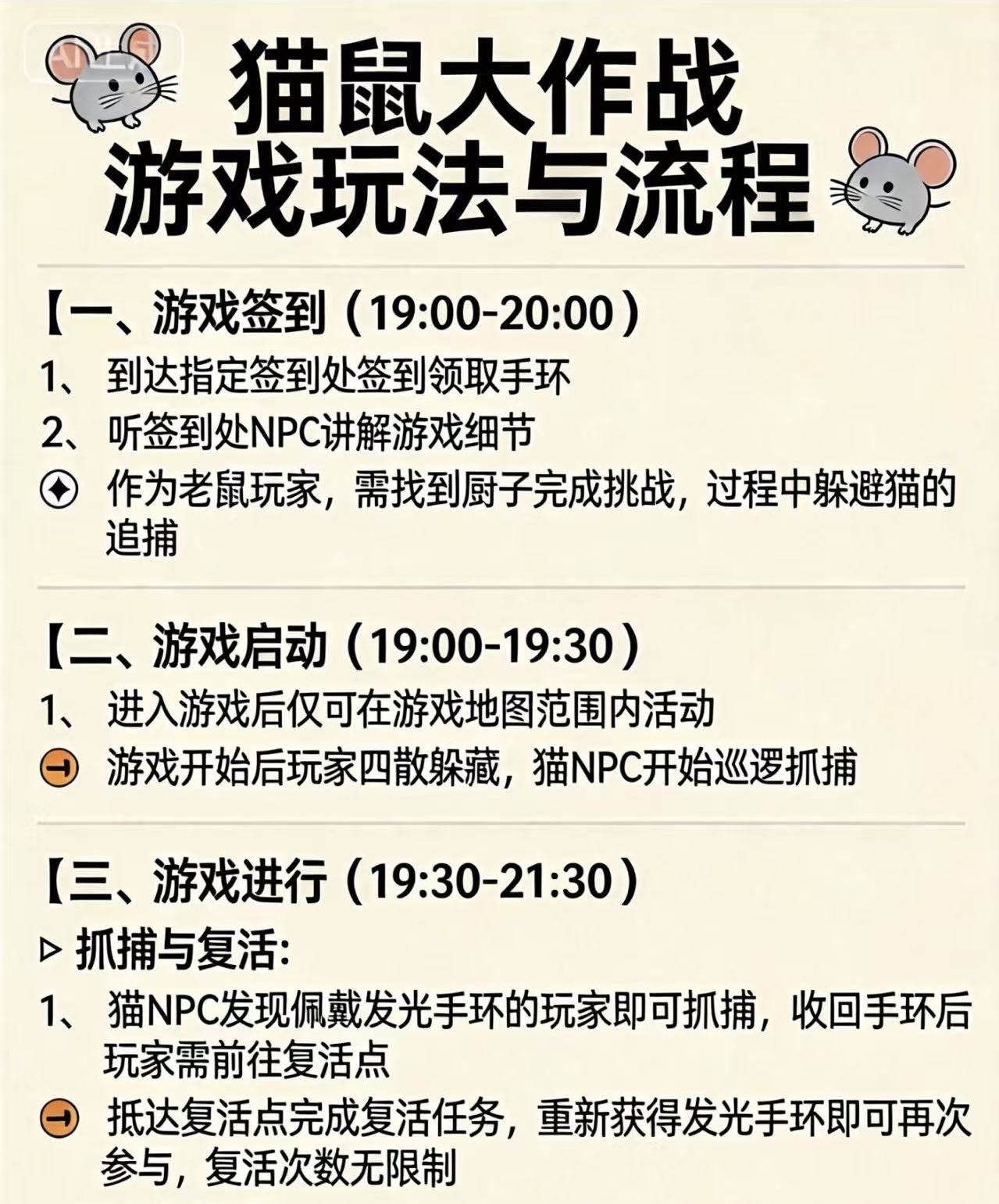 猫鼠大作战游戏玩法与流程